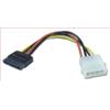 CAVO ADATTATORE ALIMENTAZIONE PER HDD SERIAL ATA (MOLEX A SATA 15CM)
.